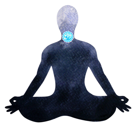 Graphic of blue throat chakra