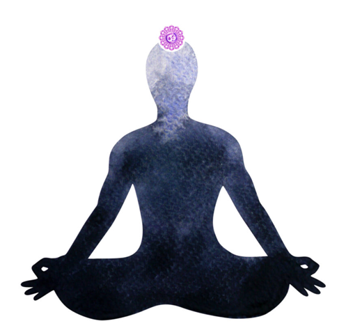 Graphic of violet crown chakra