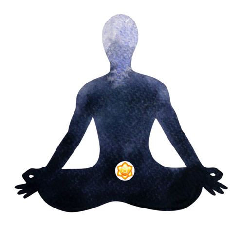 Graphic of sacral chakra